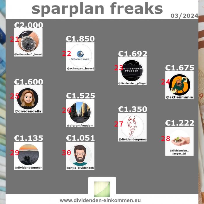 --sparplan-freaks-03-24-3