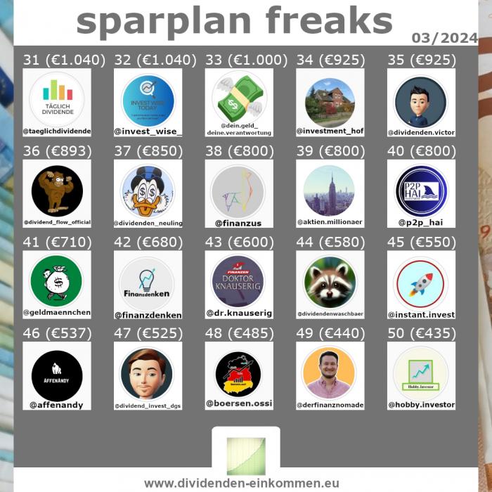 --sparplan-freaks-03-24-4