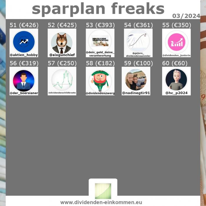 --sparplan-freaks-03-24-5