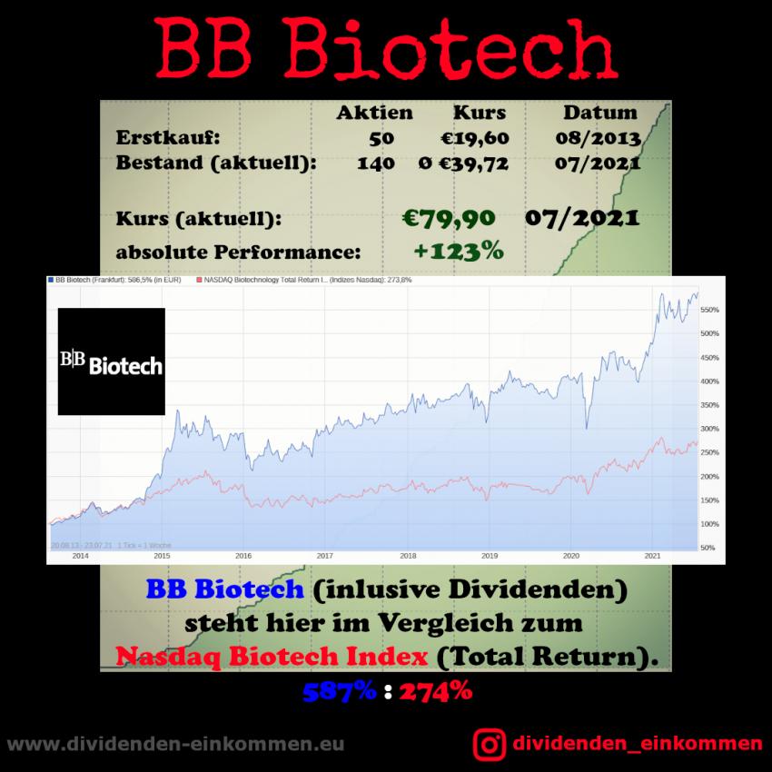 bbbio-2