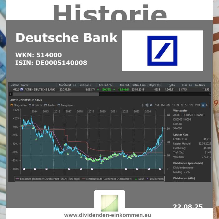 dbank-2013-2025