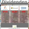 Dividenden