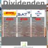 Dividenden