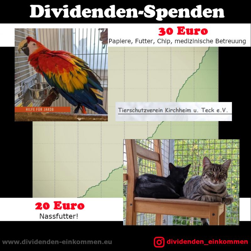 dividenden-spenden-3