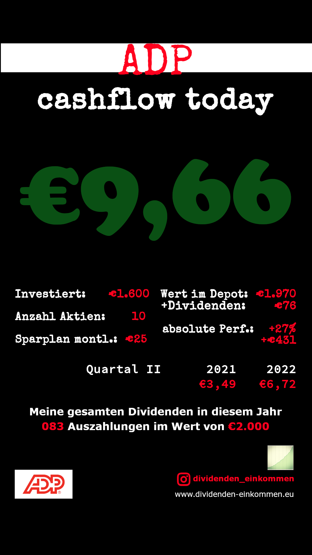 Dividenden ADP