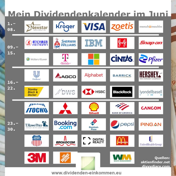 dividendenkalender-06-25