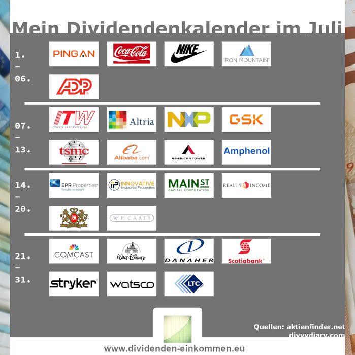 dividendenkalender-07-25