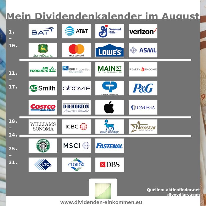 dividendenkalender-08-25