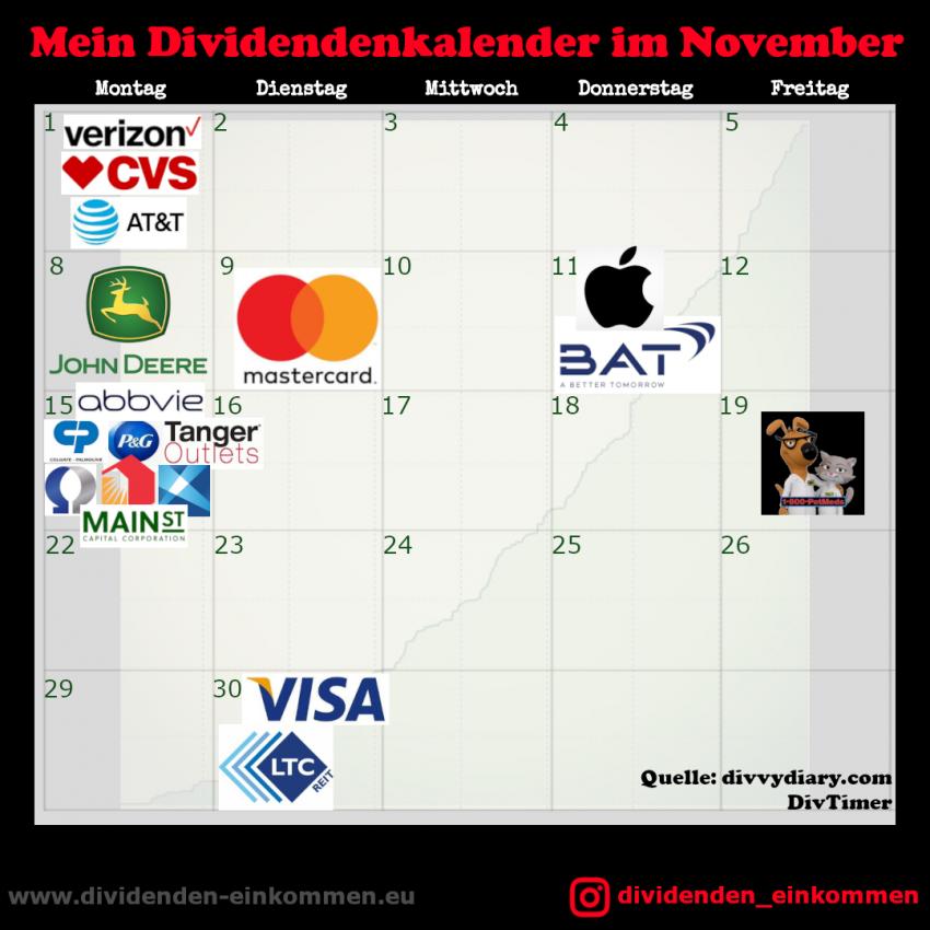 dividendenkalender-11-21