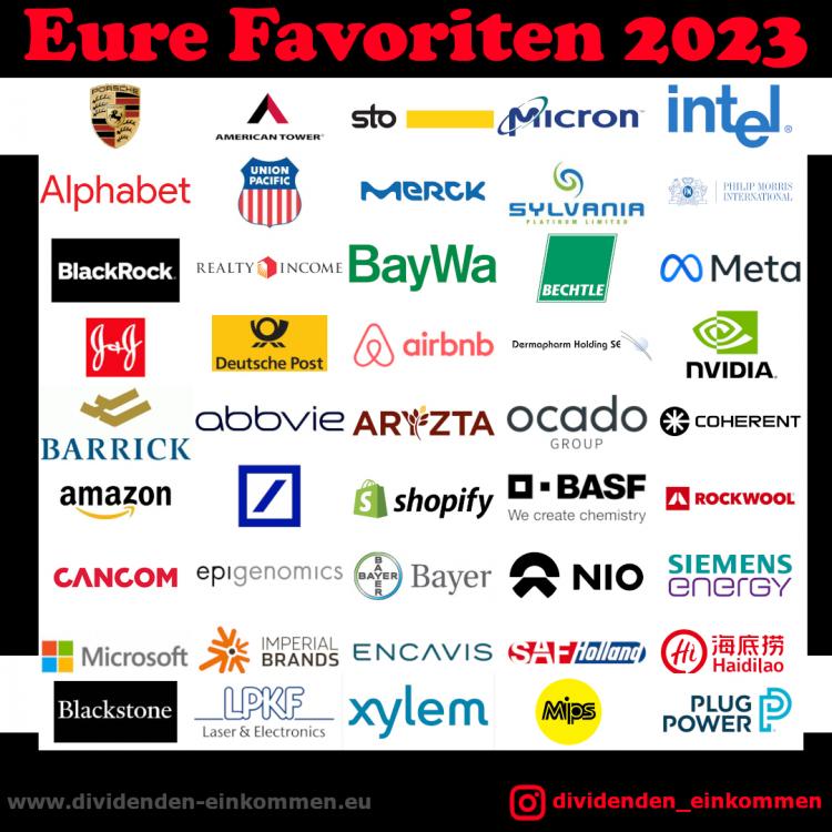 favoriten2023-1