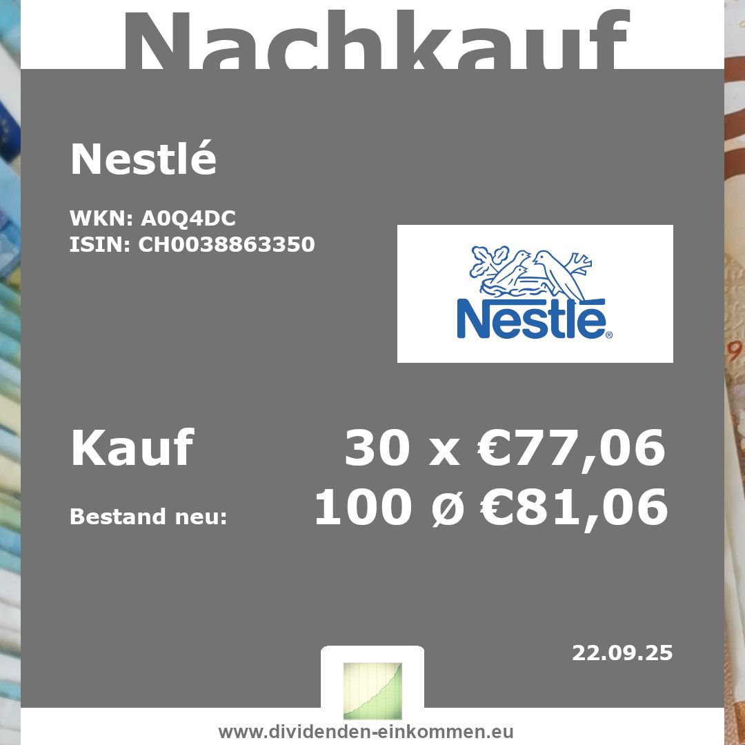 dividenden-einkommen