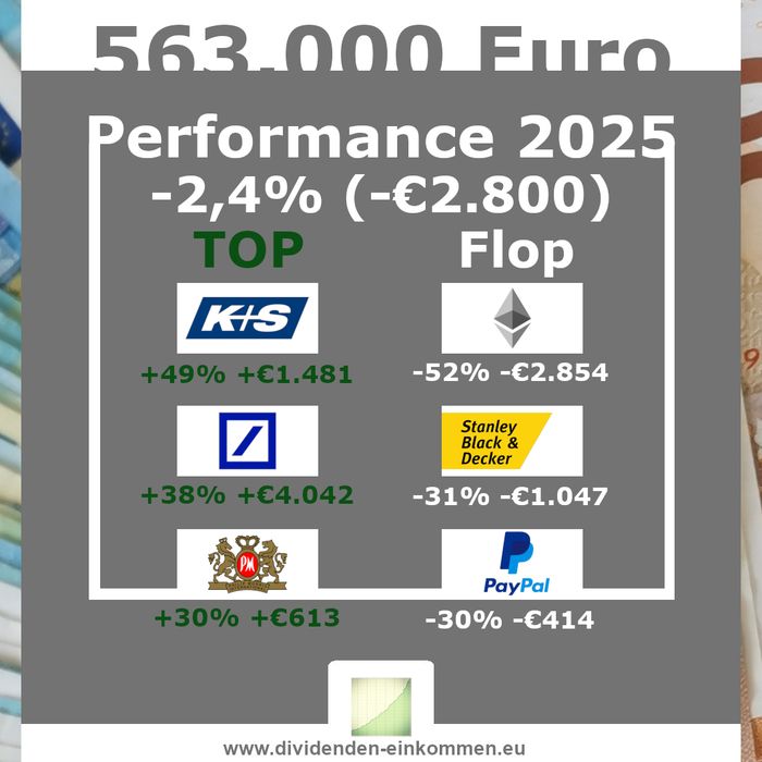performance-2025-04