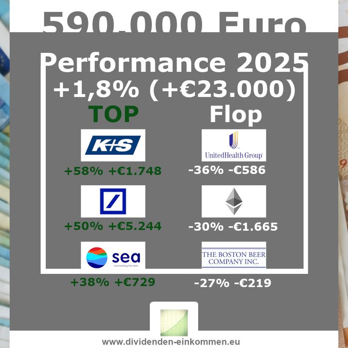 performance-2025-05