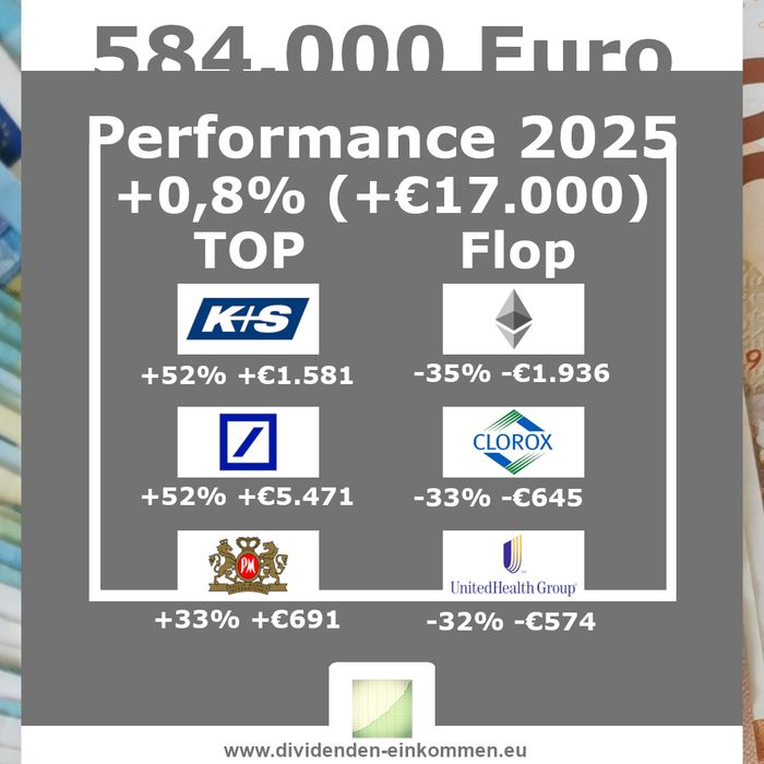 performance-2025-06-1