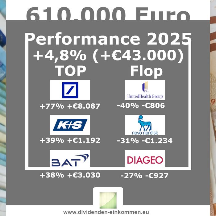 performance-2025-07