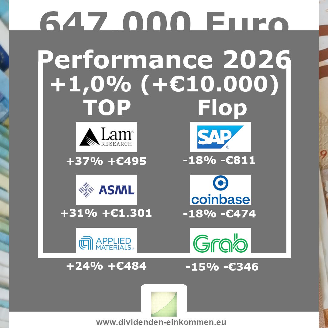 Performance 2026 Performance 2026