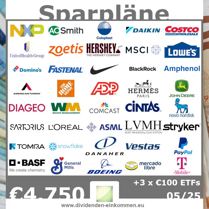 sparplaene-alle-10