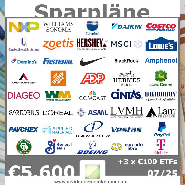 sparplaene-alle-13