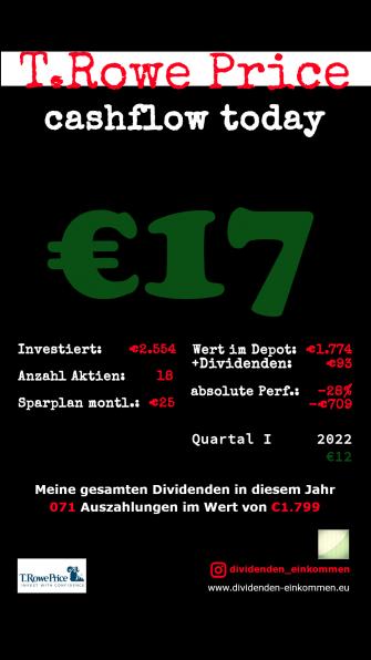 Dividenden T.Rowe Price