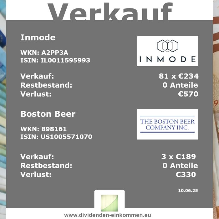verkauf-inmode-bbc
