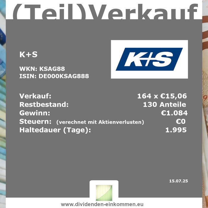 verkauf-ks-07-25