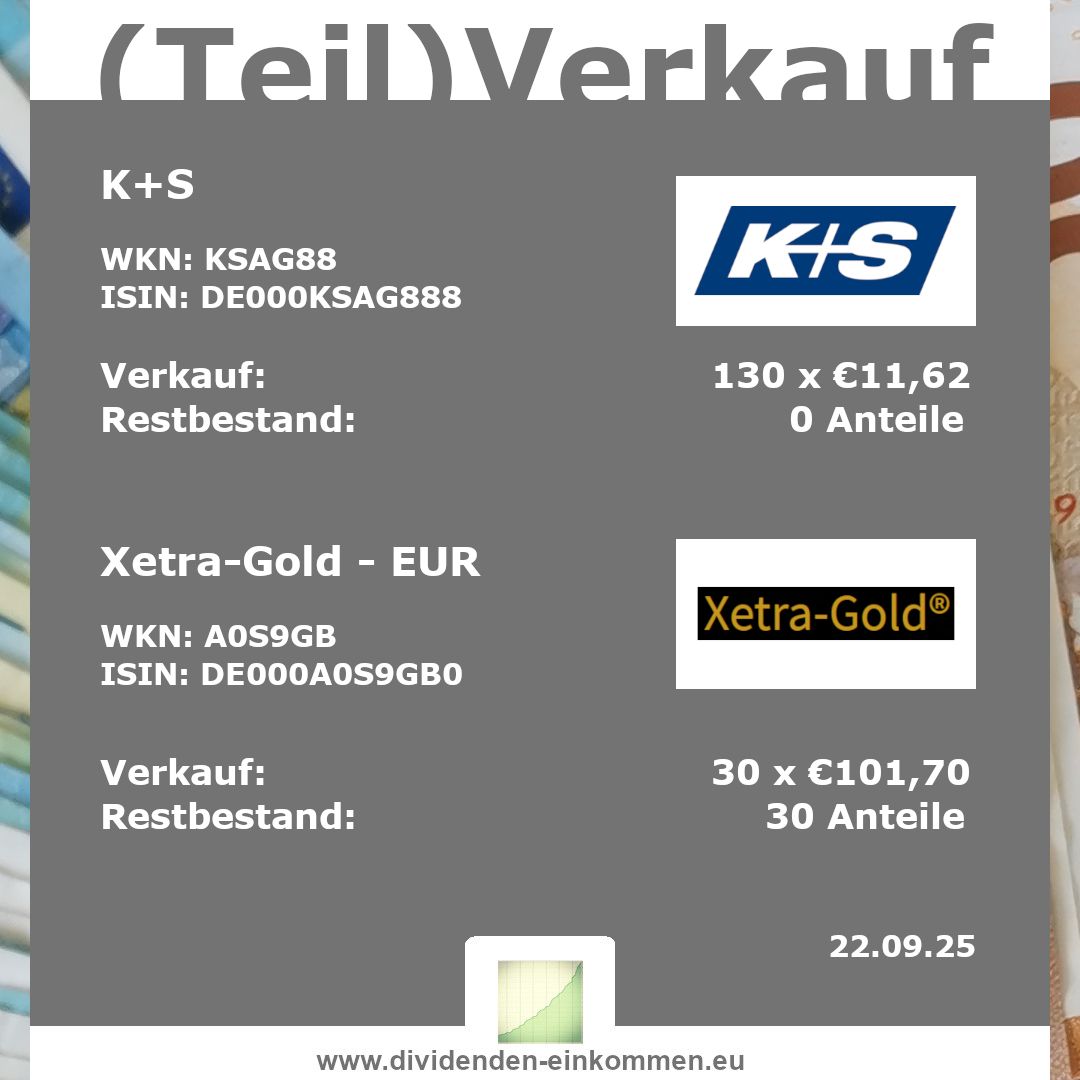 dividenden-einkommen