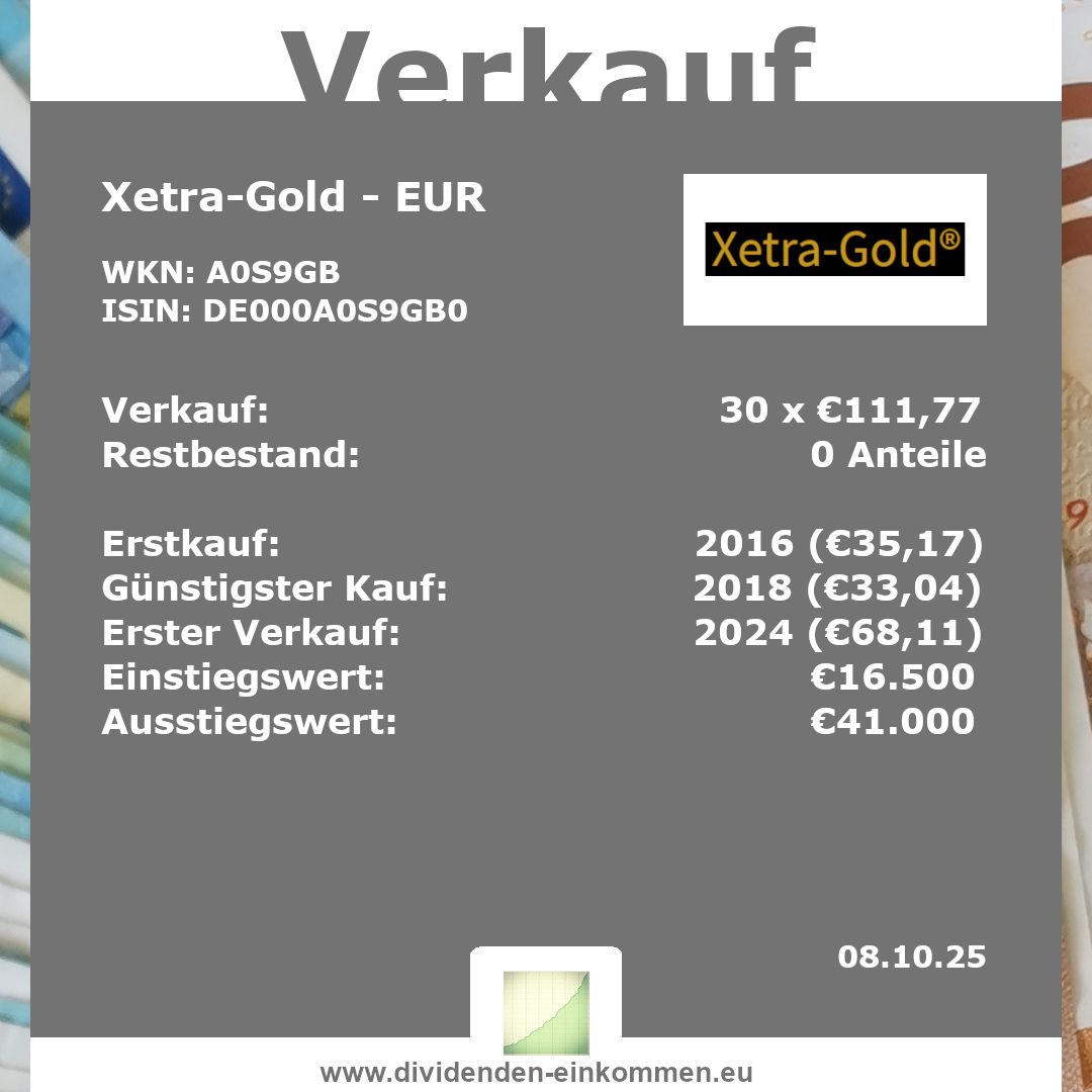 dividenden-einkommen