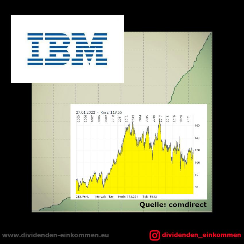 vorlage-1080-2021